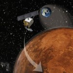 بھارت کا Mangalyaan's' نامی خلائی جہاز بدھ کو مریخ کے مدار میں داخل ہوا